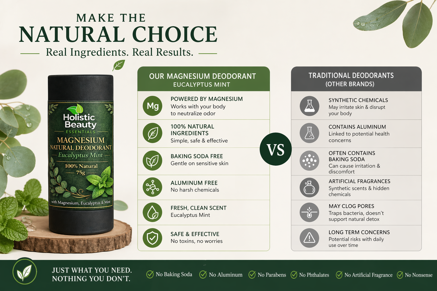 Magnesium Deodorant | Natural Odor Protection & Gentle Care