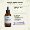 Magnesium Spray | Lavender Scented | Glass Bottle